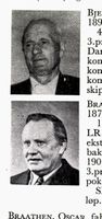 Øverst: Kullhandler Reidar Bjerkaas, f. 1893, hopp og kombinert. Nederst: Fabrikkeier Karl Braathen, f. 1878, kombinert. Foto: Ranheim: Norske skiløpere