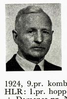 Tømmermester Thoralf Strømstad, f. 1897 i Østre Bærum. Hopp, kombinert og langrenn. Æresmedlem. Foto: Ranheim: Norske skiløpere