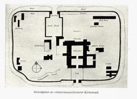 Plan over klosteret i Kirkstead. Fra Edv. Bull: Oslos historie, 1922.