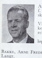 Fabrikkarbeider Leif Erling Abrahamsen, f. 1908 i Hokksund. Hopp. Foto: Ranheim: Norske skiløpere