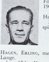 Elektromontør Randolf Foss, f. 1907 i Drammen. Hopp. Foto: Ranheim: Norske skiløpere