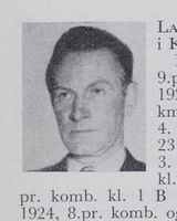 Einar Landvik, lagerekspeditør og fra Kviteseid. Hopp, kombinert og langrenn for Rjukan idrettslag i tillegg tilen rekke verv og utmerkelser. Han var initiativtaker til Gaustarennet og fikk Holmenkollmedaljen i 1925. Foto: Ranheim: Norske skiløpere