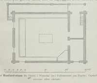 Tegning fra boka "Andebu" av Lorens Berg.