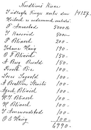 Nordlia kirke givere.jpg