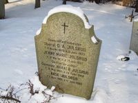 Generalfelttøymester, Vestre gravlund i Oslo.