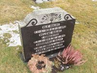 Familiegravstedet til gardbruker Ole Balke.