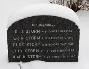 Ole Johannes Storm gravminne Vestre Aker kirkegård.jpg