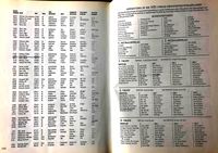 Oppsetting av Polititroppenes Kompani 3-II.