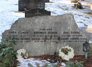 Overlærer Rasmus Sunde gravminne Oslo.jpg