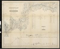 58. Oversigtskart over Vossebanen - no-nb krt 00940.jpg