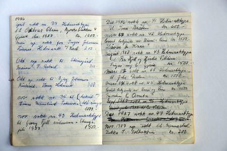 Paul Paulsberg rokker oversikt 06.jpg