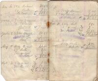 Peder Mathisens handlebok i Fauskevåg Kjøpelag 1941-1947.