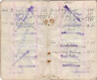 Peder Mathisens handlebok i Fauskevåg Kjøpelag 1941-1947.