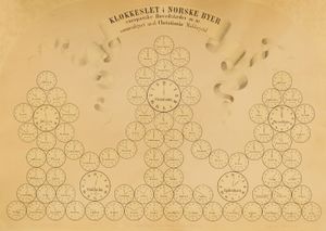 Plakat lokaltider.jpg