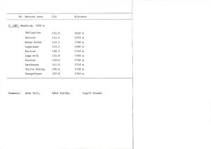 Program lørdag 14. februar 1976 0004.jpg