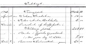 Regnskap Solbjørsparken 1902.jpg