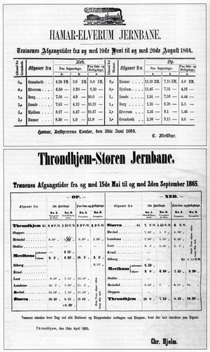 Rutetider Støren og Grundset 1864-5 Fugelsøy.jpg