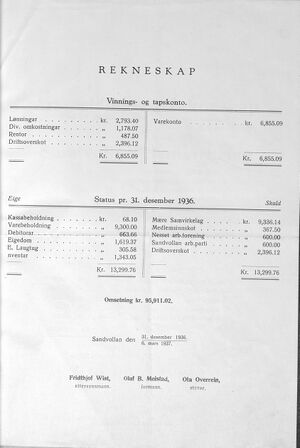 Sandvollan S-lag Årsberetning og regnskap 1936 c.jpg
