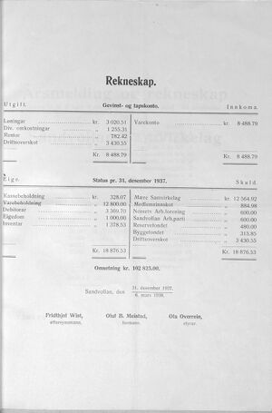 Sandvollan S-lag Årsberetning og regnskap 1937 c.jpg