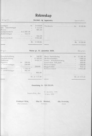 Sandvollan S-lag Årsberetning og regnskap 1938 c.jpg