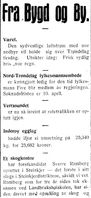 76. Spalta Fra Bygd og By i Nord-Trøndelag og Nordenfjeldsk Tidende 14.03.33.jpg