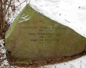 Stener Stenersen gravminne.jpg