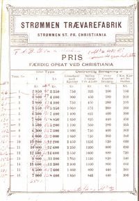 Strømmen Trævarefabriks typehus 1 1A Pris.jpg