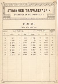 Strømmen Trævarefabriks typehus 2 2A Preis.jpg
