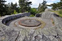 Nordre kanonstilling