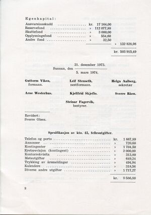 Sunnan Samvirkelag Årsmelding og regnskap 1973 s 8.jpg