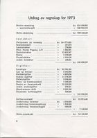 Årsmelding og regnskap for 1973 side 6.