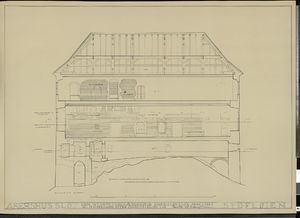 Sydfløien - no-nb digimanus 154791.jpg