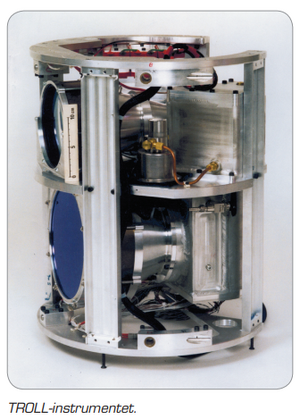 TROLL-instrumentet.PNG