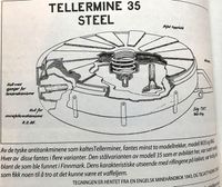 Teller-minen som eksploderte i Karasjok 1. mai 1945, skisse fra engelsk minehåndbok.