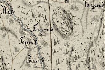 Torgersrud under Nor vestre Kongsvinger kart 1781.jpg