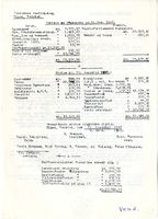 Noe av regnskapet 1948