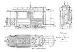 Trondhjems Sporvei vogn 1901. Kilde Trondhjems Sporvei.