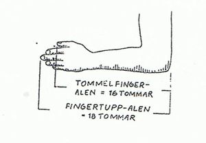 Tumaln og fingeraln 001--.jpg