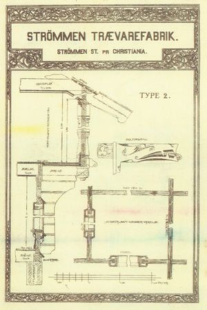 Type 2 Norsk.jpg
