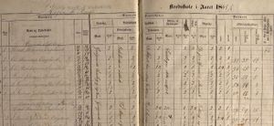 Utsnitt av side 5 i Skoleprotokoll Hægeland og Håland 1863–1879.jpg