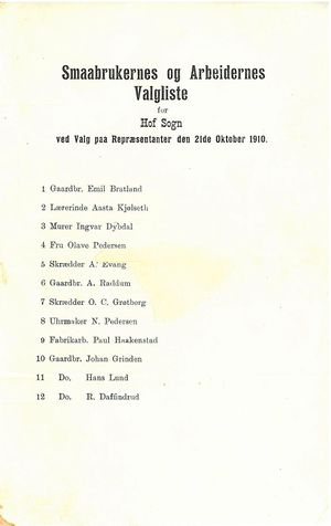 Valgliste Arbeiderdemokratene Ø Toten 1910.jpg