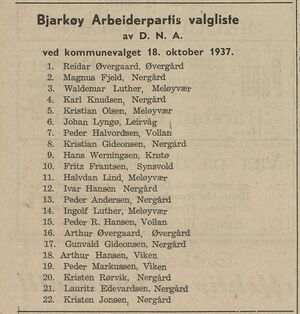 Valgliste for Bjarkøy Arbeiderparti i Folkeviljen 05.10.1937.jpg