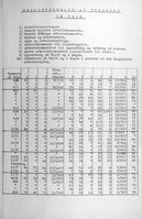 Vallø rapport side6.jpg