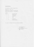 86. Vegnavn Østre Toten 1983 Helgestadfeltet.jpg