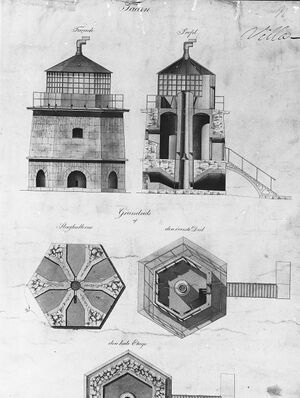 Villa fyr URN NBN no-nb foto NF WB 16471.jpg