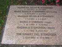 Gårdbruker ved Tveten gård i Aker, Wilhelm Stenersen, ordfører i Aker 1929-30, er også gravlagt på Øster Aker kirkegård. Foto: Stig Rune Pedersen